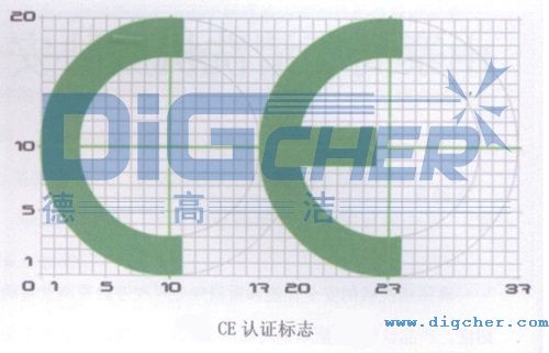 CE認證